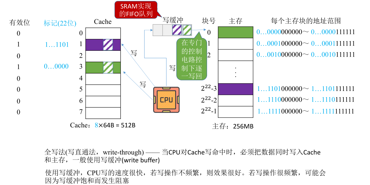 image-20210303163401772